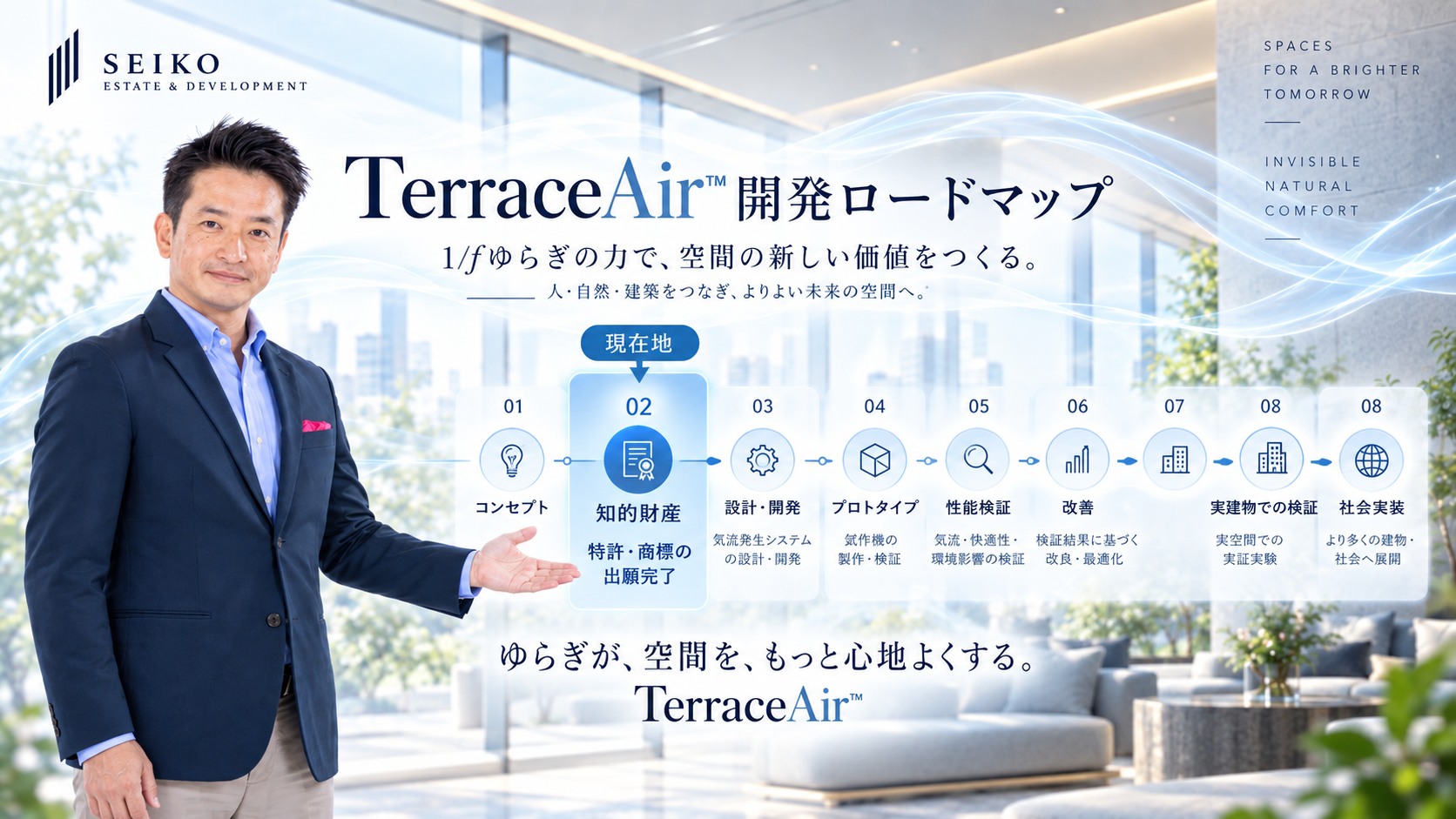 TerraceAirの構想、知財化、設計開発、試作、性能検証、社会実装までのロードマップ